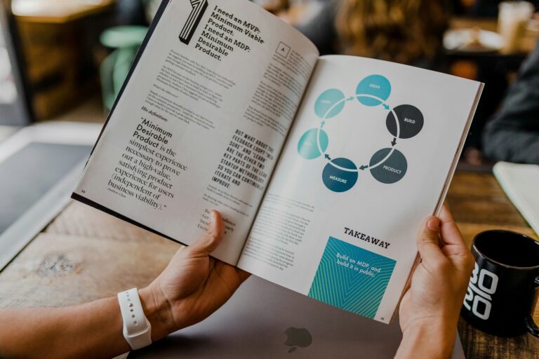 Learning and Development - Design Thinking