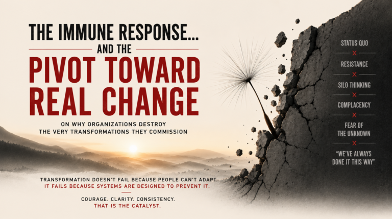 The Inflection Point - Business Transformation